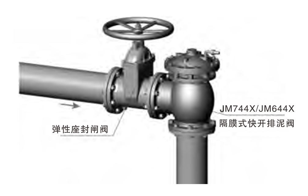 JM 744X JM644X 快開(kāi)排泥04.png JM 744X JM644X 快開(kāi)排泥04.png